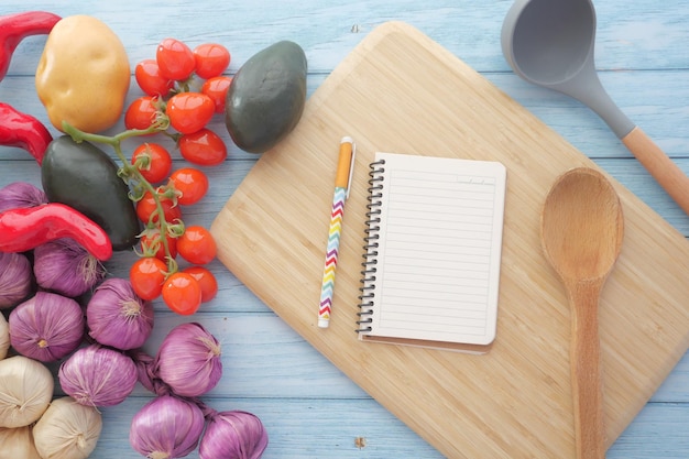 Ingredients and recipe notes